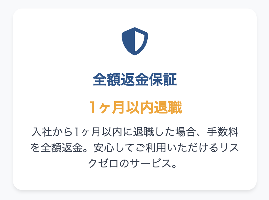 全額返金保証
1ヶ月以内退職
入社から1ヶ月以内に退職した場合、手数料を全額返金。安心してご利用いただけるリスクゼロのサービス。