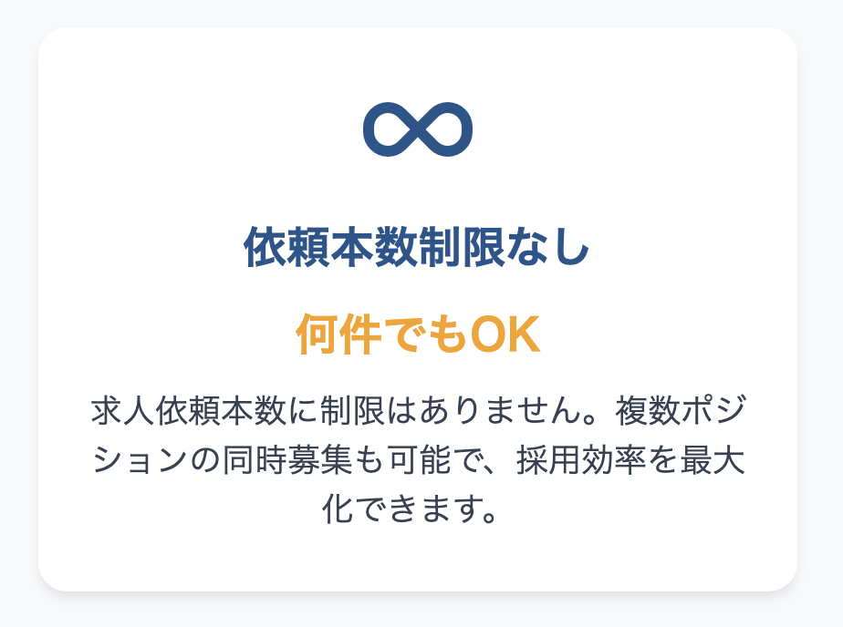 依頼本数制限なし
何件でもOK
求人依頼本数に制限はありません。複数ポジションの同時募集も可能で、採用効率を最大化できます。