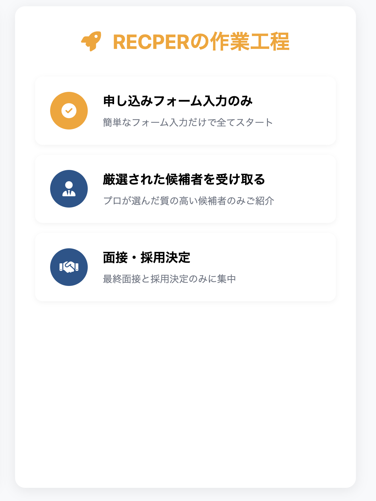 RECPERの作業工程
申し込みフォーム入力のみ
簡単なフォーム入力だけで全てスタート
厳選された候補者を受け取る
プロが選んだ質の高い候補者のみご紹介
面接・採用決定
最終面接と採用決定のみに集中